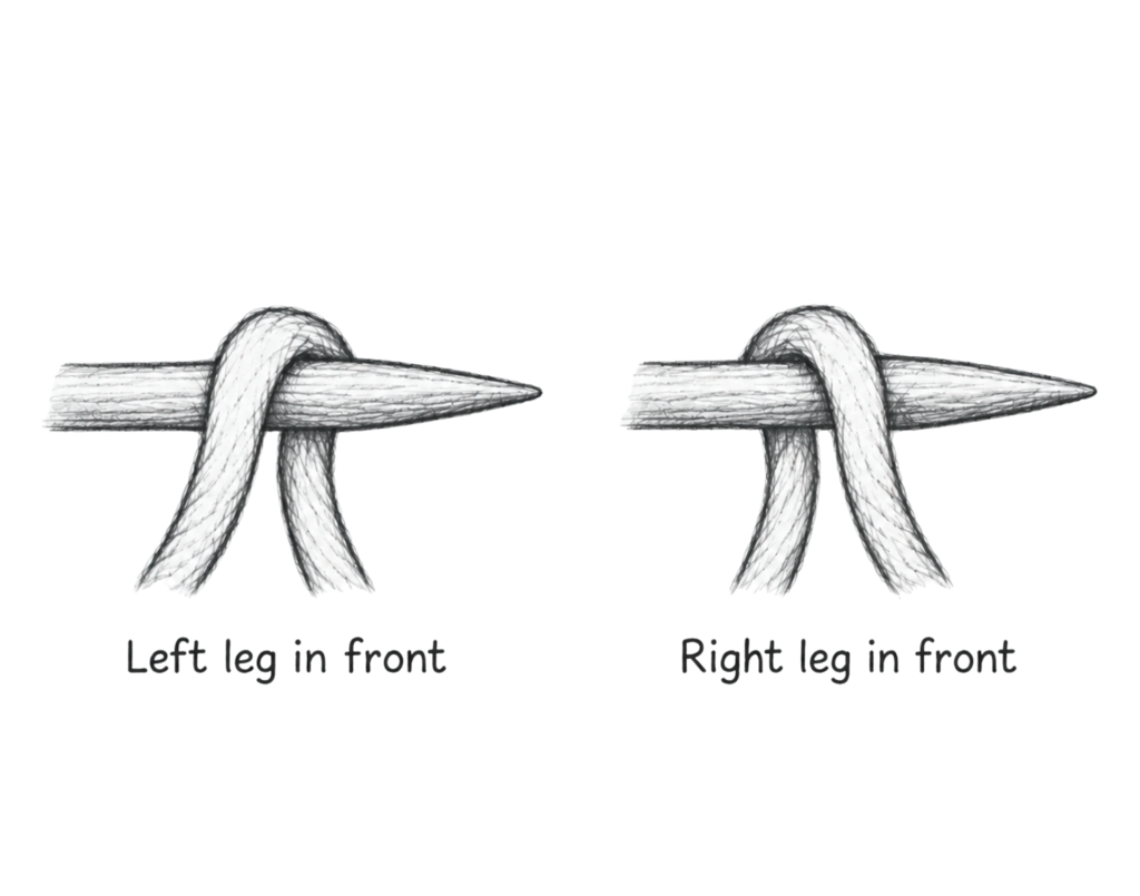 right left